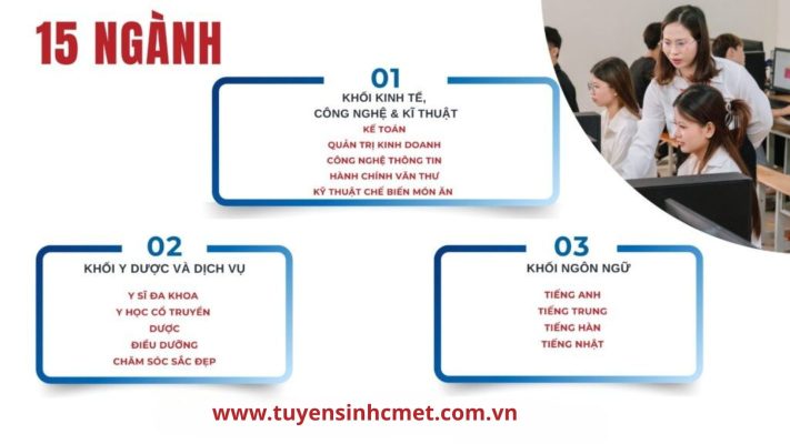 Trang tuyển sinh trường Cao đẳng y dược và kinh tế công nghệ cmet look book 2025 08