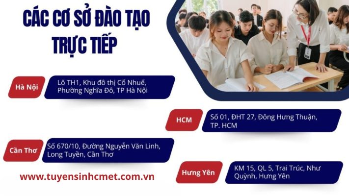 Trang tuyển sinh trường Cao đẳng y dược và kinh tế công nghệ cmet look book 2025 09
